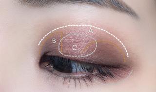 眼影的画法 眼影的画法