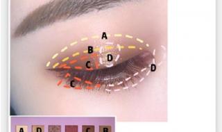 眼影的画法 眼影的画法